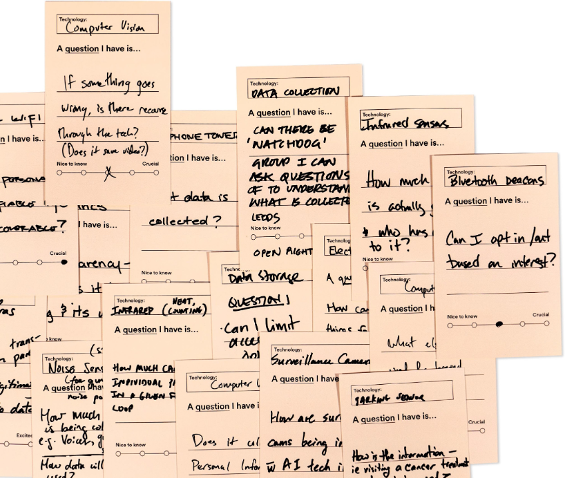 Image credits: Sidewalk Labs