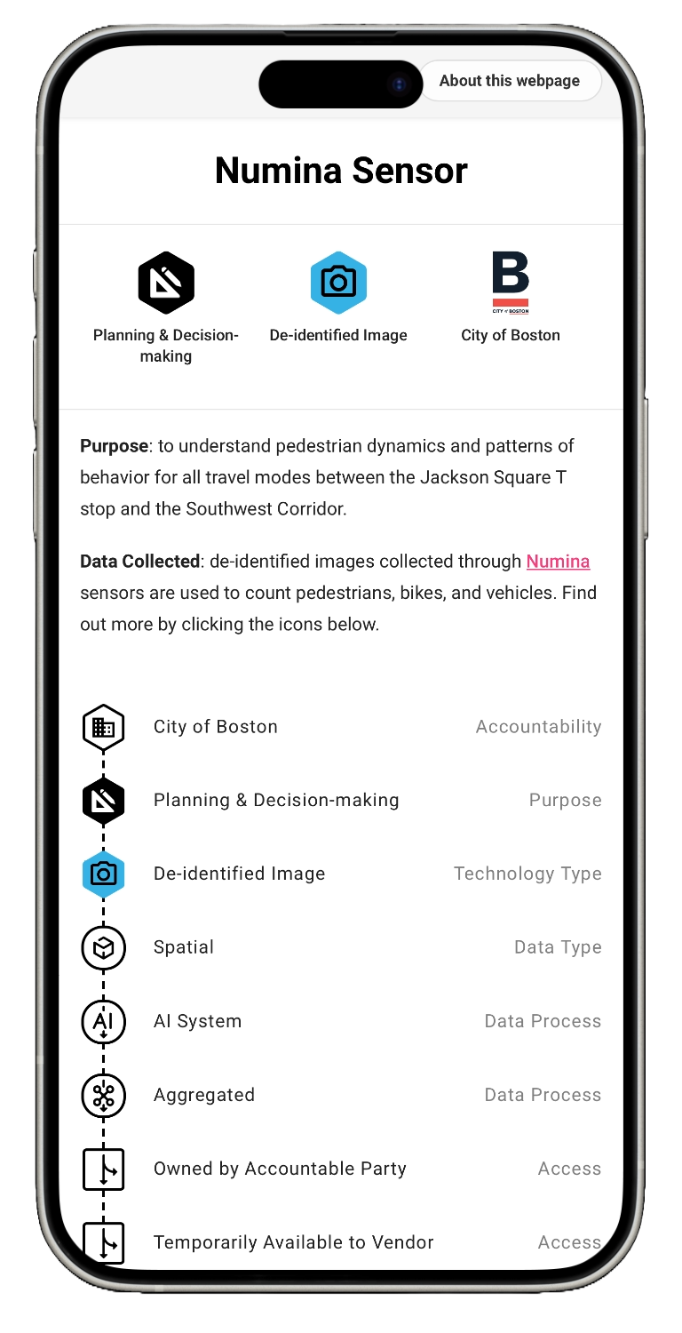 Digital channel prototype - screen 1