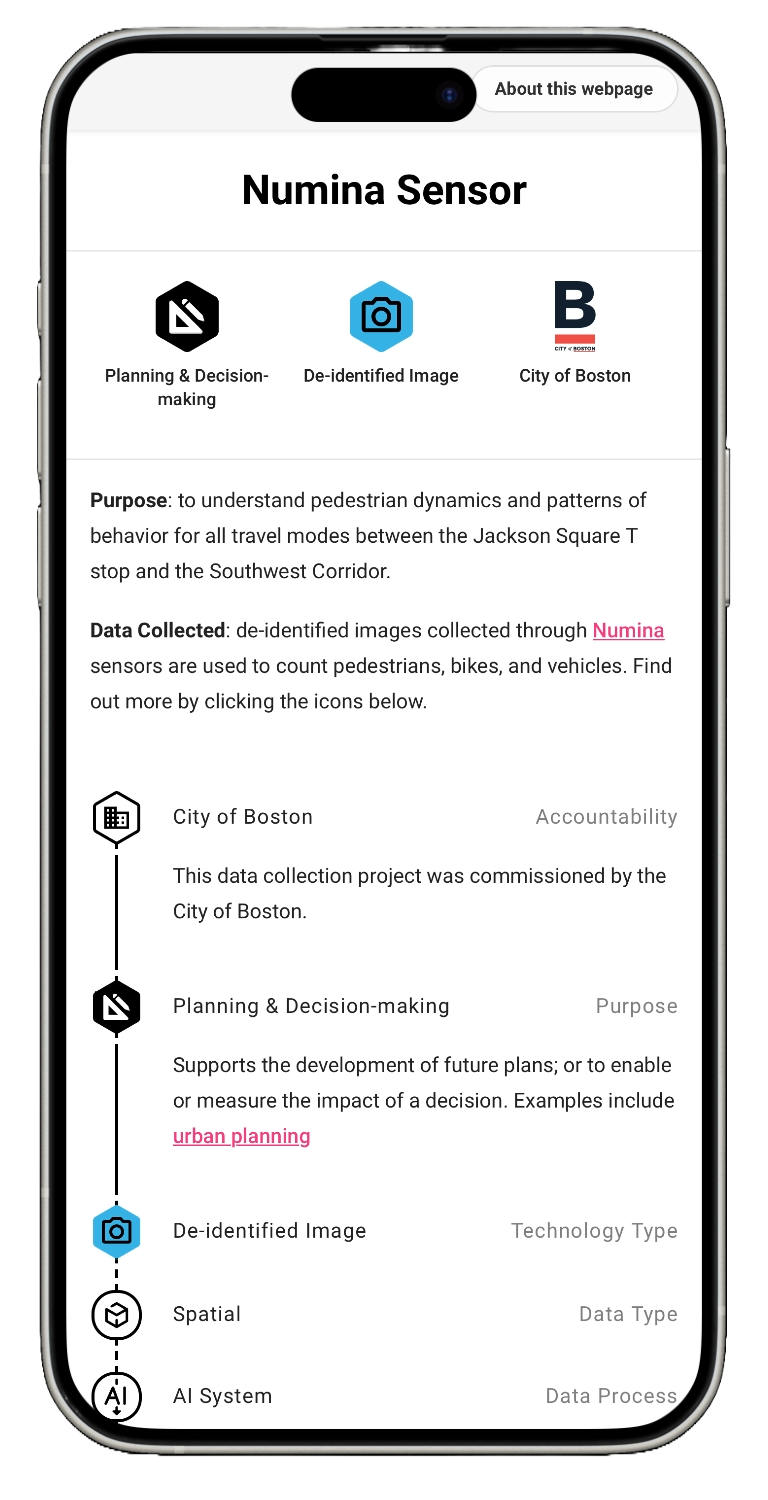 Digital channel prototype - screen 2